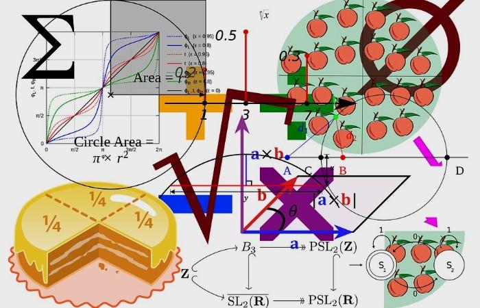 Matematica